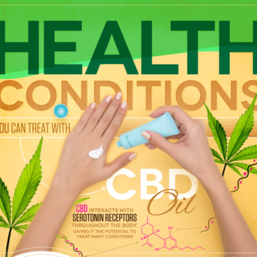 CBD-Health-Condition-Product