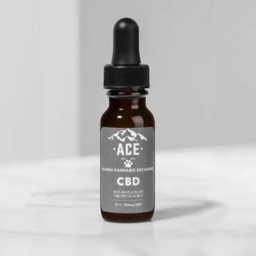 The Best CBD Products in U S